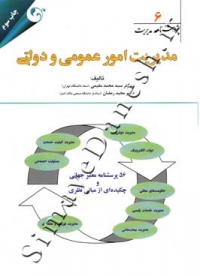 پژوهشنامه مدیریت 6 - مدیریت امور عمومی و دولتی