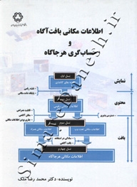 اطلاعات مکانی بافت آگاه و حساب گری هرجاگاه