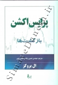 پرایس اکشن بازگشت ها